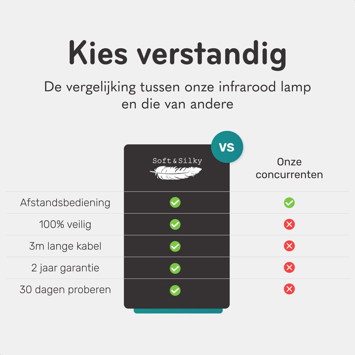 Blød og silkeagtig infrarød lampe med 2 hoveder - 600W